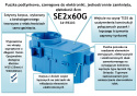 SIMET Puszka podtynkowa 2 x 60 mm z kieszenią, ekstra - głęboka 80 mm, do elektroniki, szeregowa | SE2x60G