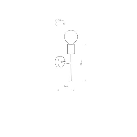 Kinkiety - RADIUS Kinkiety - RADIUS