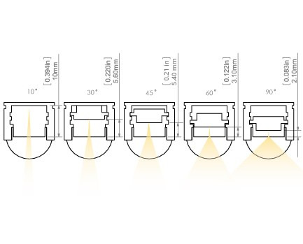 KLUŚ Profil led REGULOR anoda e6-k1 2m | B468+43ANODA_2 (A18068A_2) KLUŚ Profil led REGULOR anoda e6-k1 2m | B468+43ANODA_2 (A18068A_2)